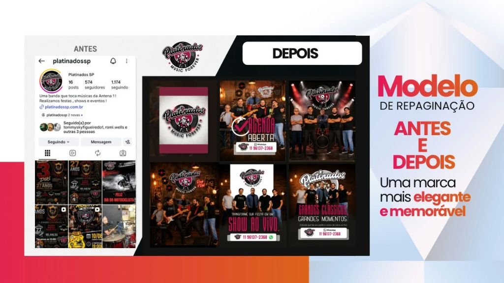 Modelo de repaginação mostrando o perfil do Instagram antes, com feed sem padrão, e depois, com grid organizado, logo da banda e artes padronizadas